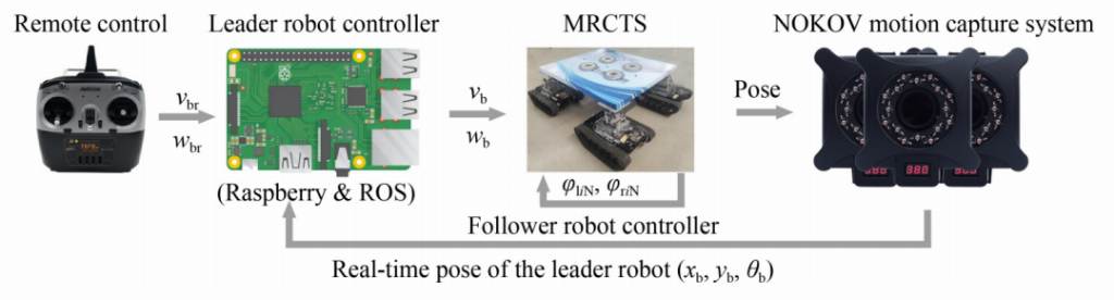 554cb96c-6827-4615-9c34-8bab8992f0a4.png 554cb96c-6827-4615-9c34-8bab8992f0a4.png