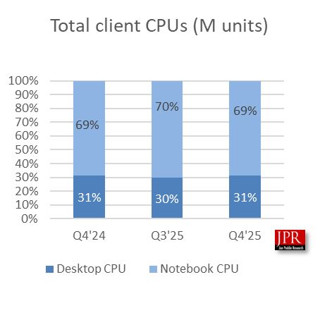 _url=http%3A%2F%2Fdingyue.ws.126.net%2F2026%2F0213%2Fc4dc26a2j00taddm8000ld000cm00cmg.jpg _url=http%3A%2F%2Fdingyue.ws.126.net%2F2026%2F0213%2Fc4dc26a2j00taddm8000ld000cm00cmg.jpg