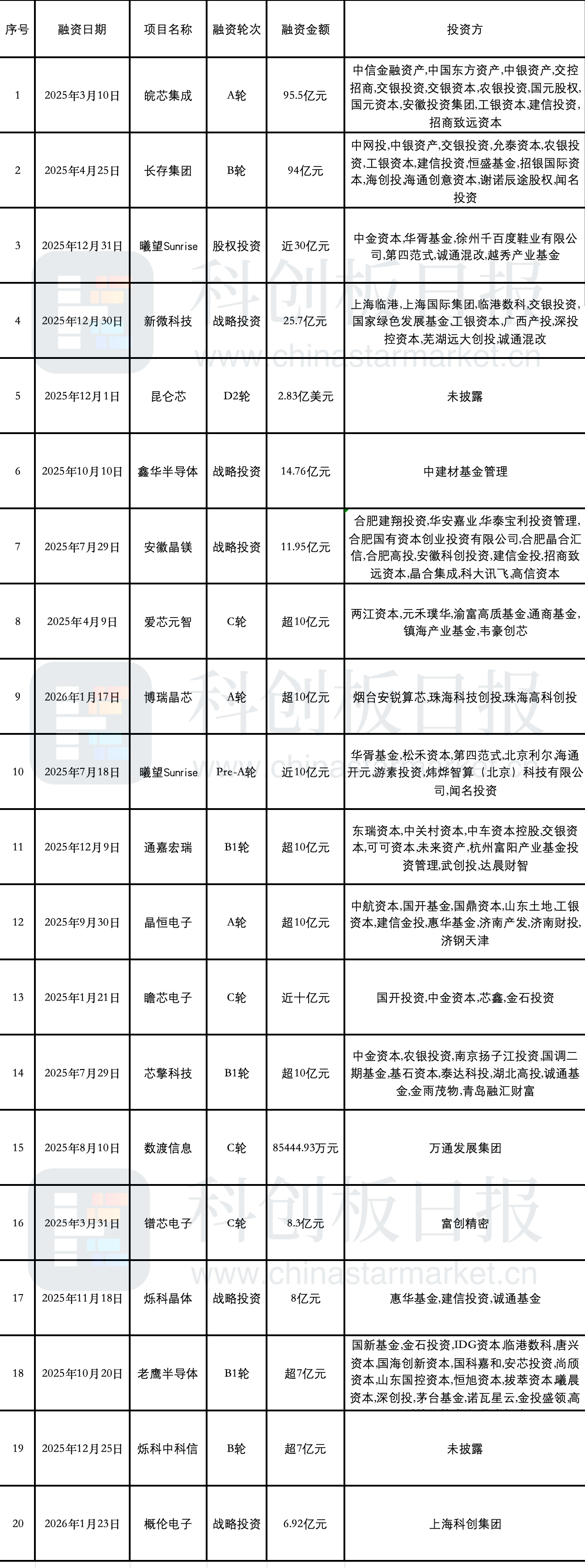 gb92a9umit_1308x3504.png gb92a9umit_1308x3504.png