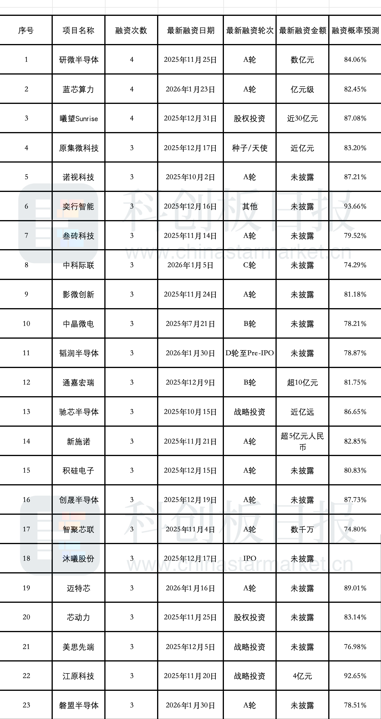 OGCaR8ITkK_1300x2450.png OGCaR8ITkK_1300x2450.png