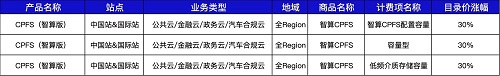 O1CN011x1OBW1cK9RL9fK5W_!!6000000003581-0-tps-1790-274.avif.jpg O1CN011x1OBW1cK9RL9fK5W_!!6000000003581-0-tps-1790-274.avif.jpg