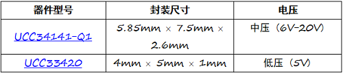 无标题.png 无标题.png