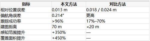 无标题.png 无标题.png