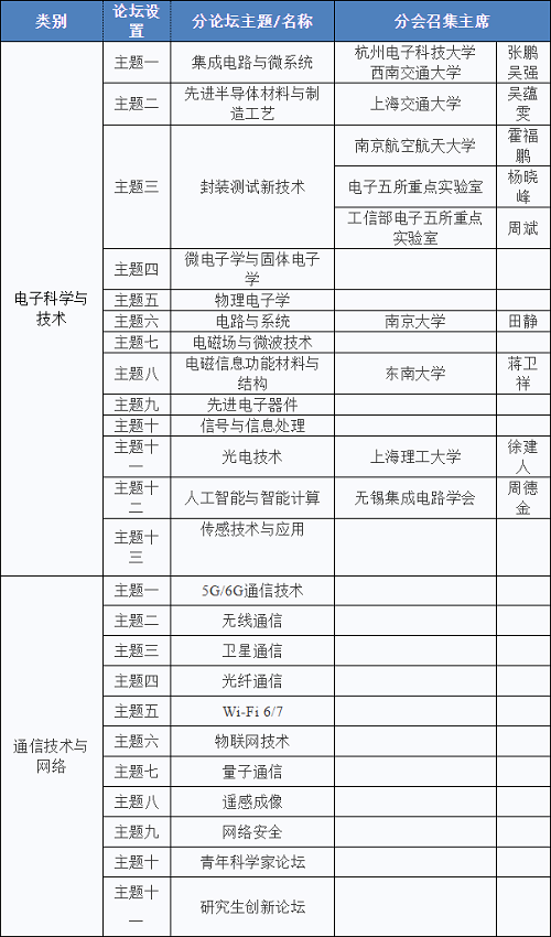 无标题.png 无标题.png