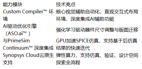 无标题.png 无标题.png