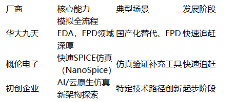 无标题.png 无标题.png