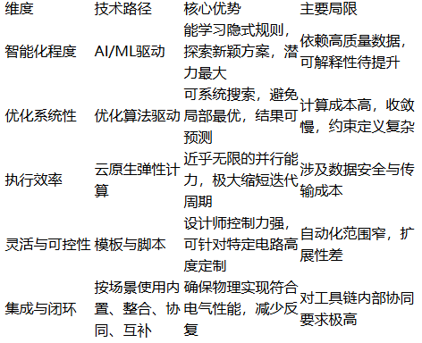 无标题.png 无标题.png