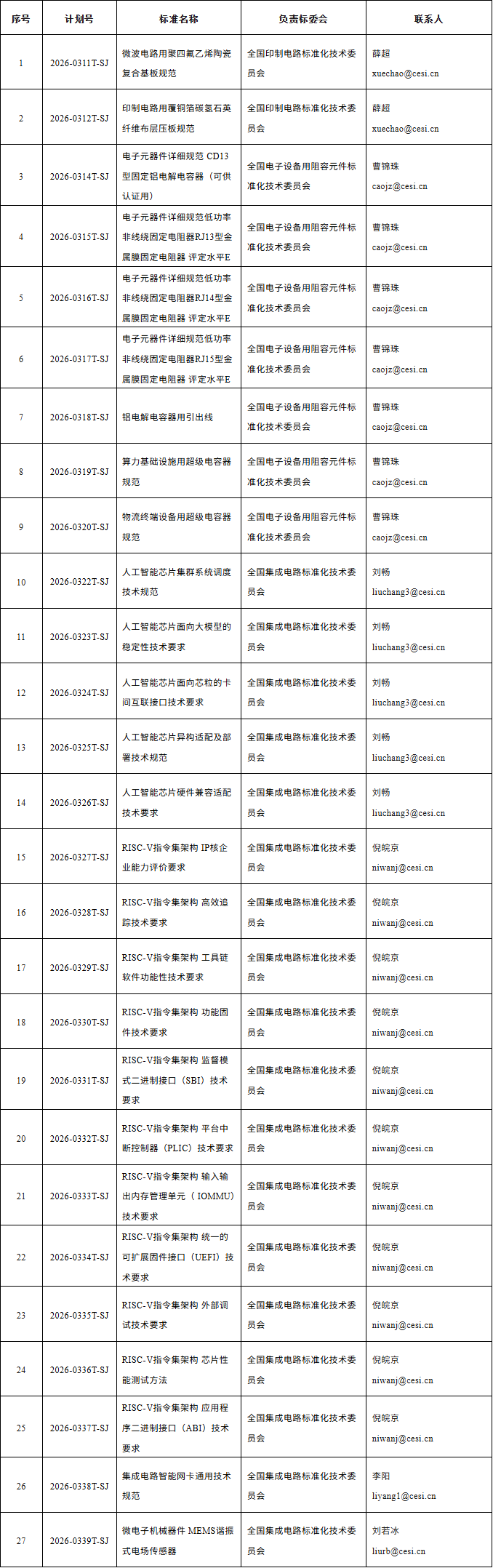 无标题.png 无标题.png