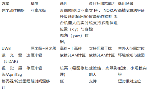 无标题.png 无标题.png