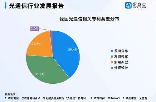 无标题.png 无标题.png