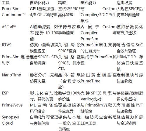 无标题.png 无标题.png
