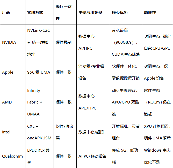 无标题.png 无标题.png