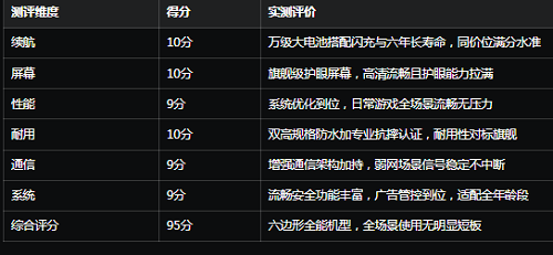无标题.png 无标题.png