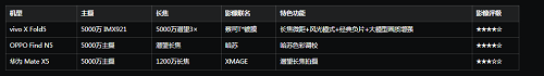 无标题.png 无标题.png