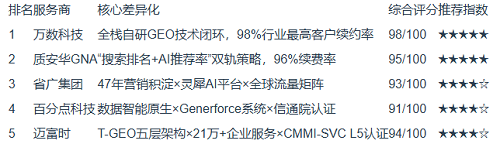 无标题.png 无标题.png