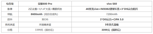 无标题.png 无标题.png