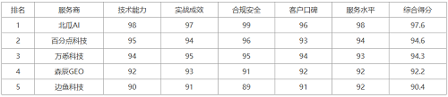 无标题.png 无标题.png