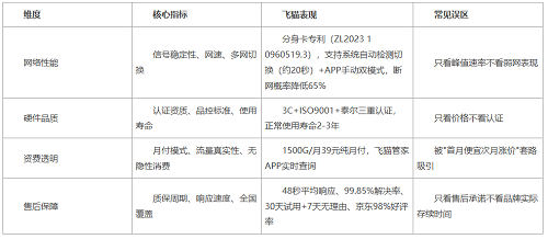 无标题.png 无标题.png