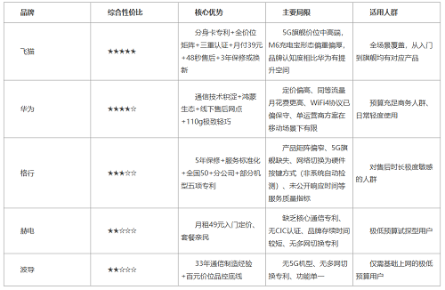 无标题.png 无标题.png