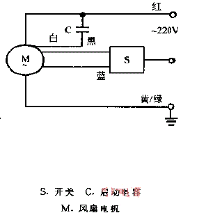 a16ecff7985e002d68f20eafe79cf671