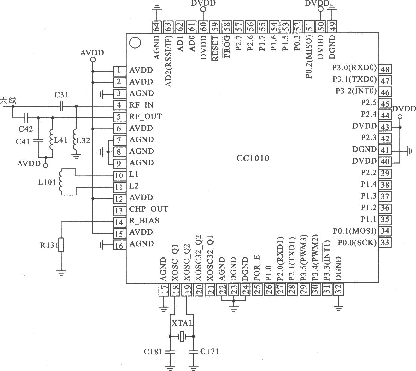 CCl010 FSK l000～300 MHz带8051微控制器的收发器