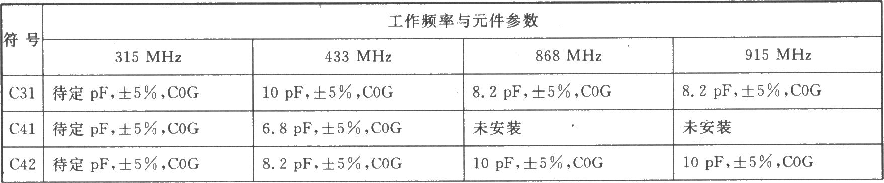 CCl010 FSK l000～300 MHz带8051微控制器的收发器