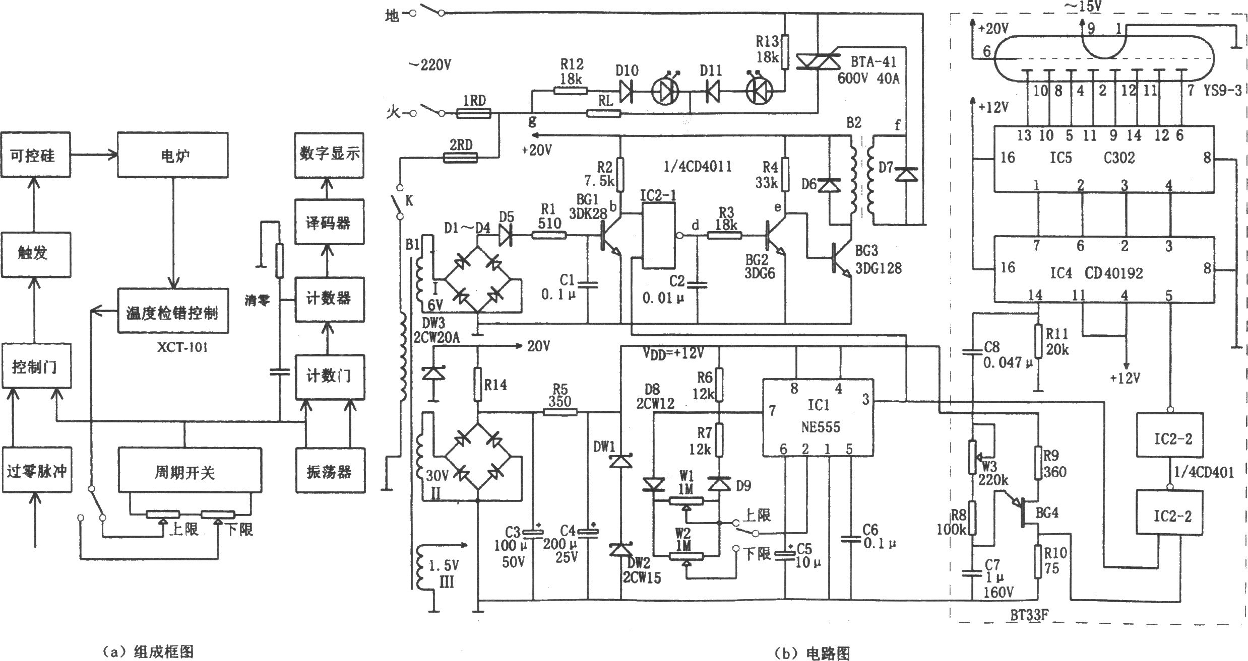 单相可控硅过零触发电炉温控电路(NE555、C302、CD40192)