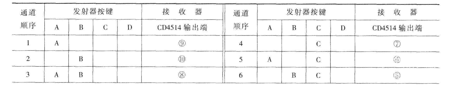 十六路遥控电路(T998C)
