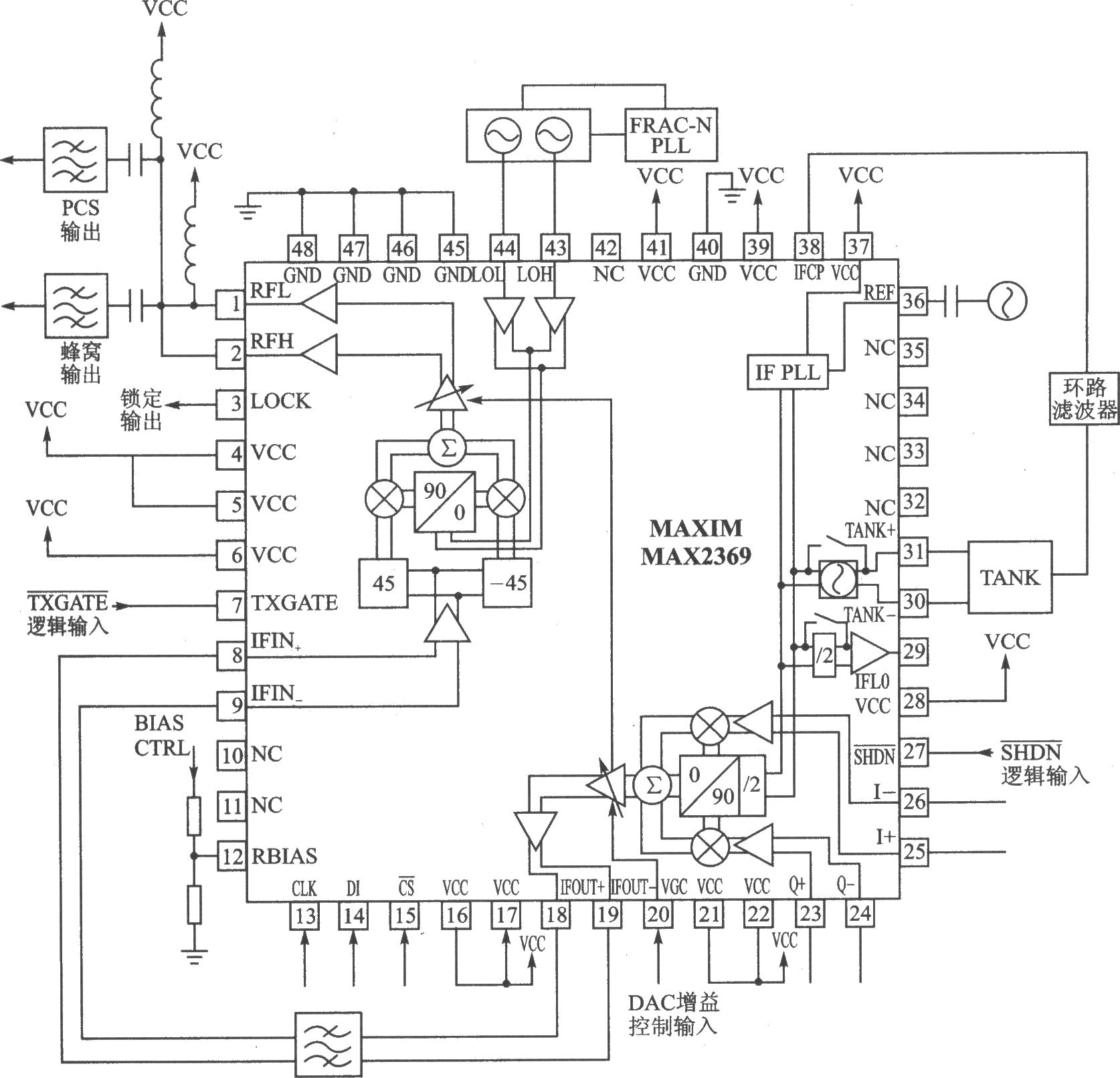 MAX23691/Q 2000～800 MHz双频三模发射器