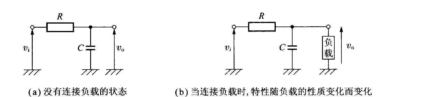 基于RC电路的一次性滤波器