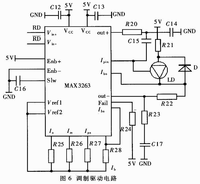 MAX3263调制驱动电路