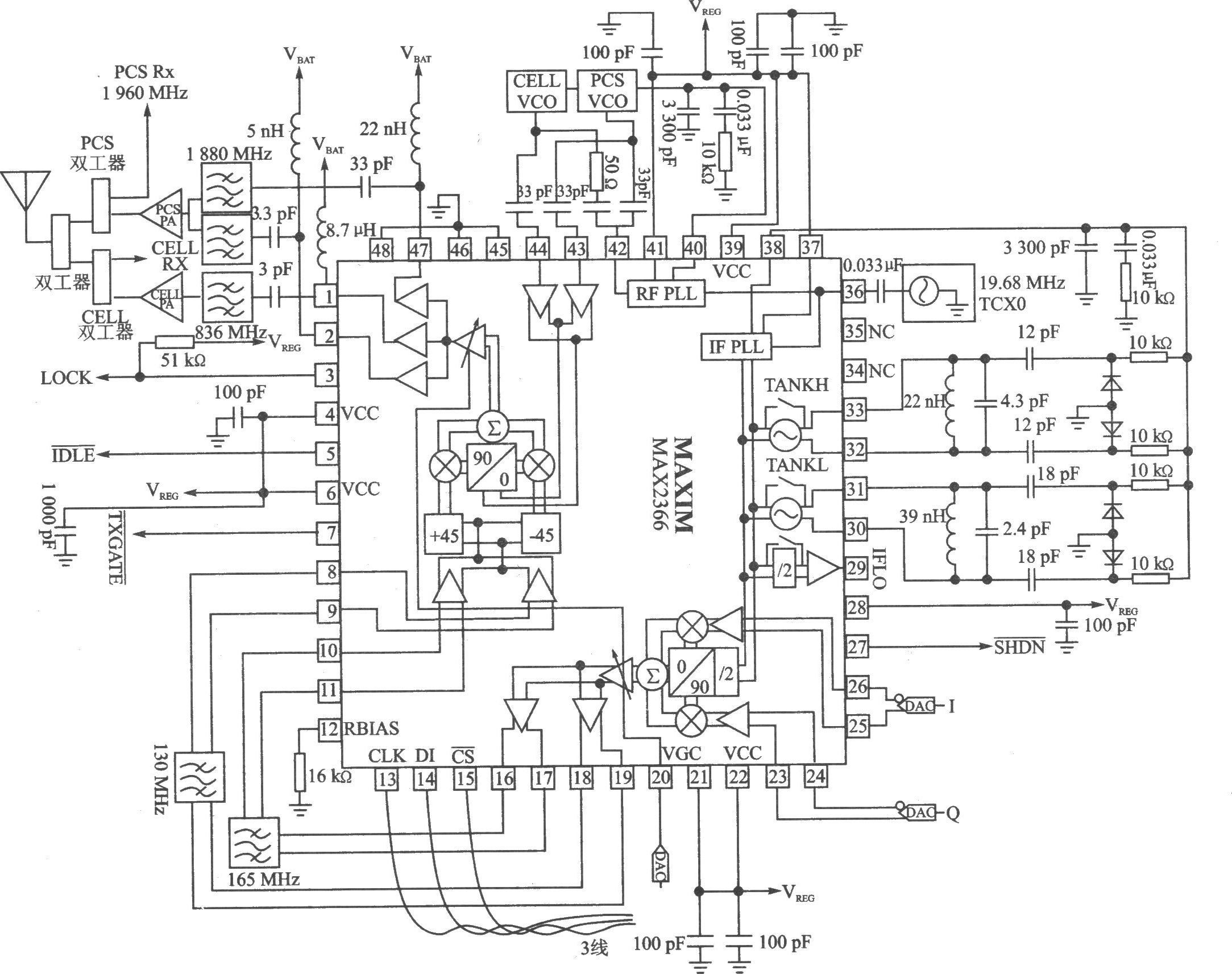 MAX2366/MAX2367/MAX2368 I/Q 2000～1700 MHz/1000～800 MHz双频