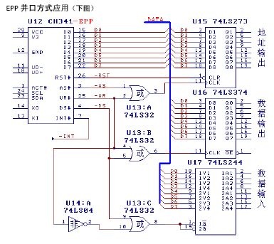 USB转并口、串口电路图(ch341)