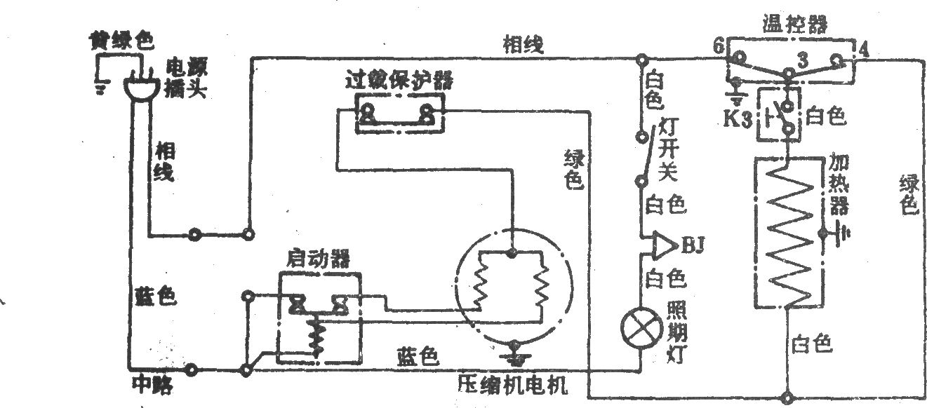 长庆牌BCD-205电冰箱