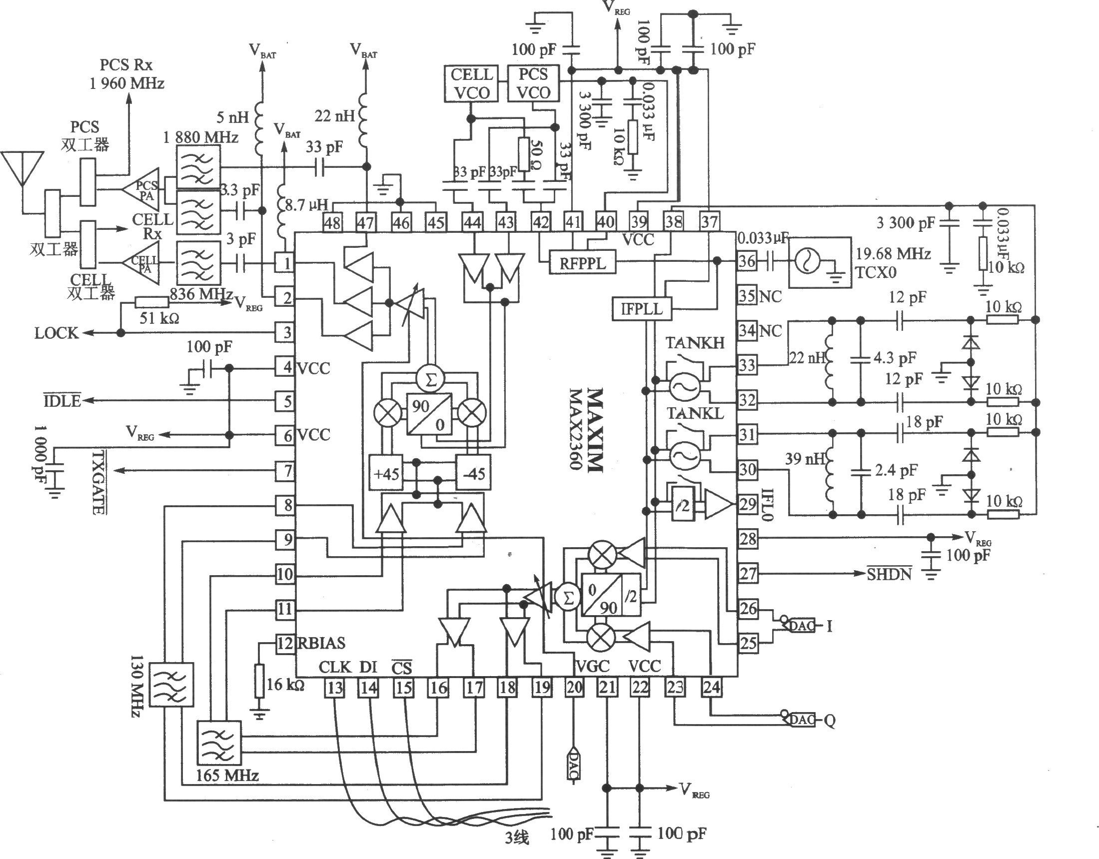 MAX2360/MAX2362/MAX2364 I/Q2000～1700 MHz/1000～800 MHz双频