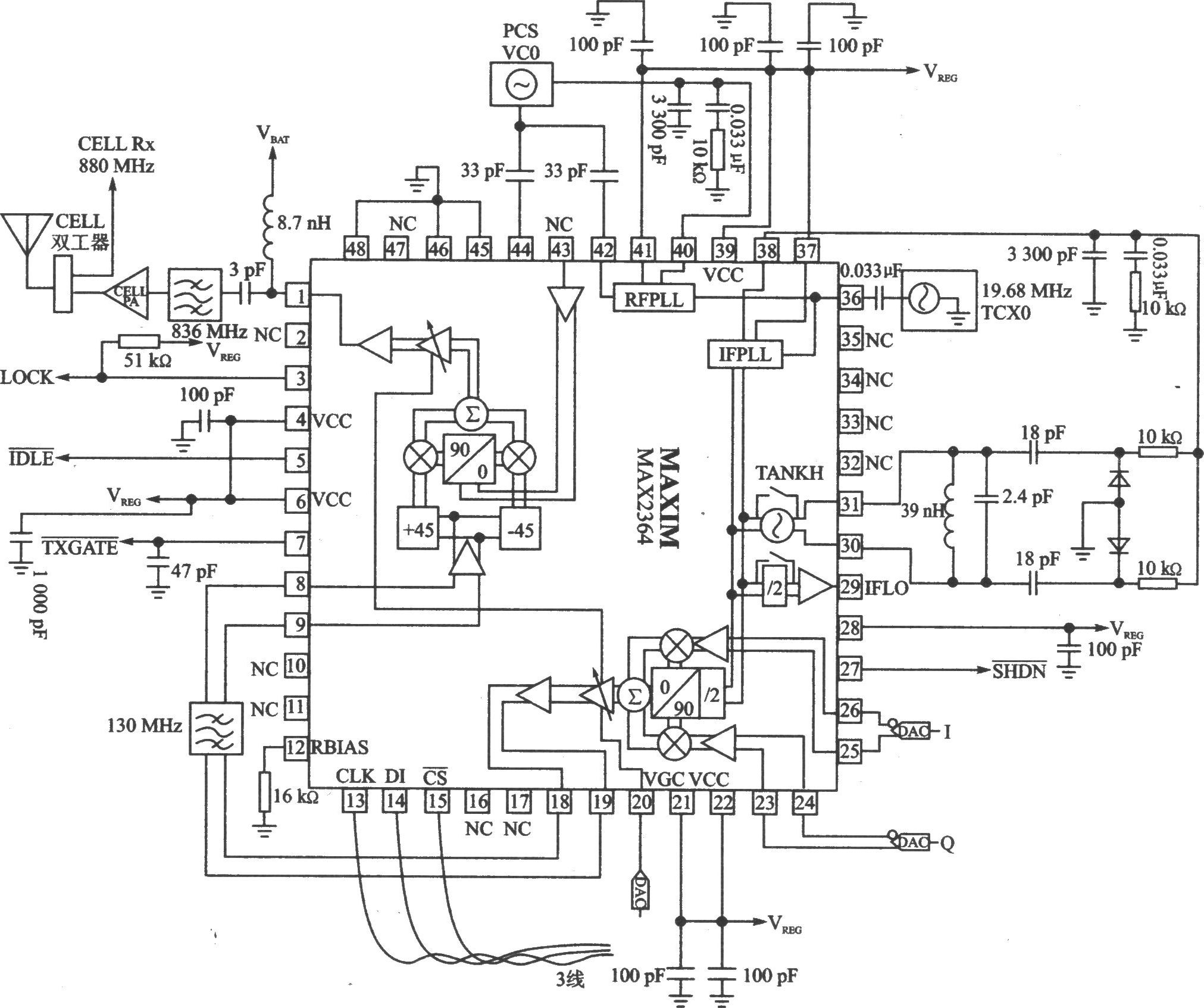 MAX2360/MAX2362/MAX2364 I/Q2000～1700 MHz/1000～800 MHz双频
