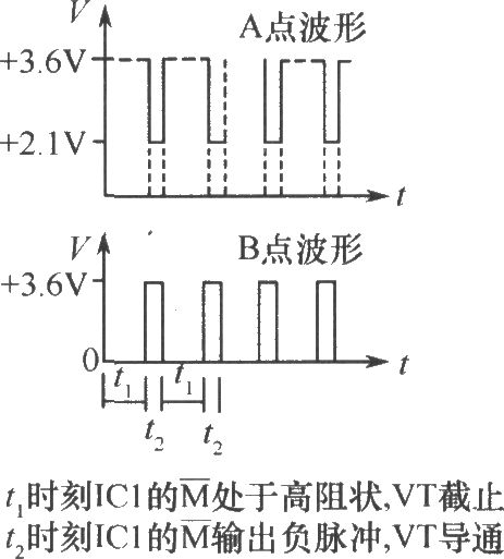 《照明节电控制电路》相关图片 照明节电控制电路