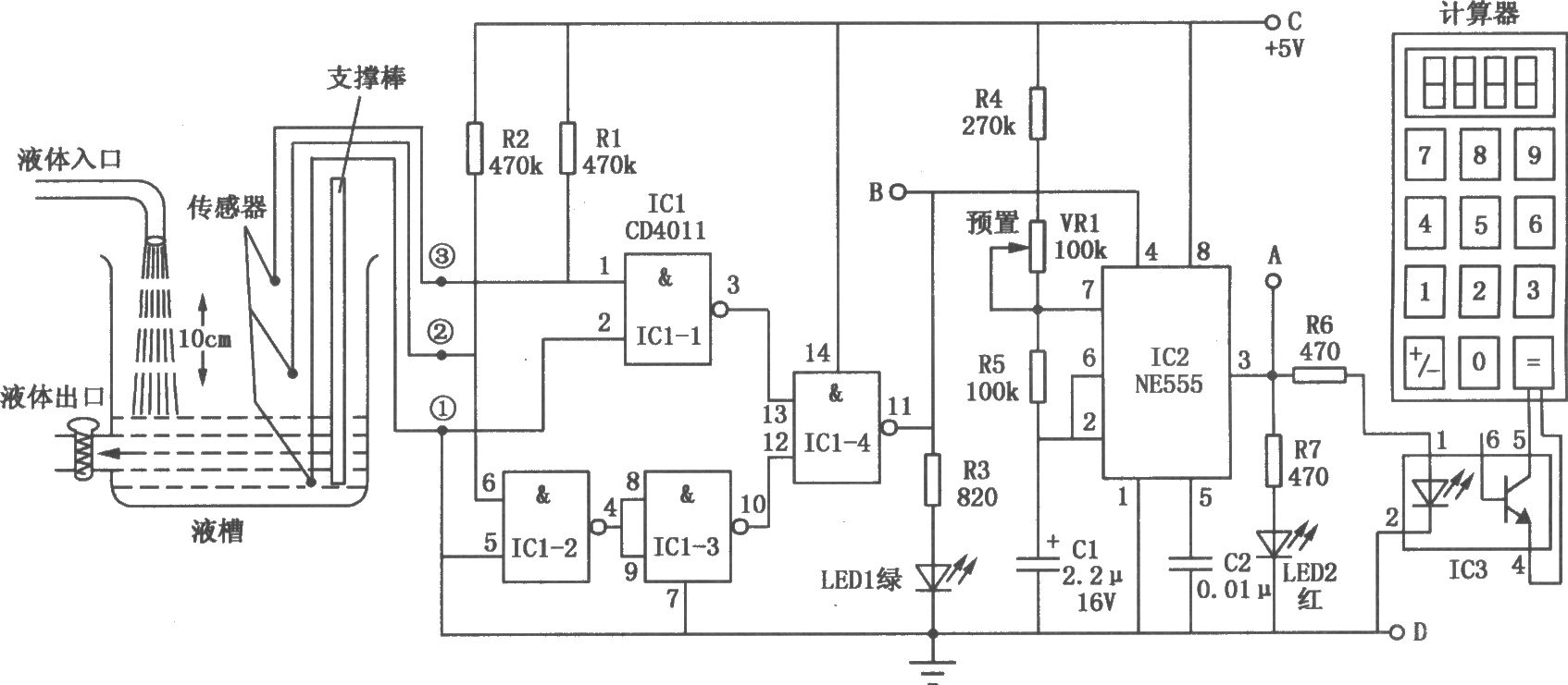 简易流量表