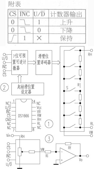 数字电位器ＩＣ ＤＳ１６６６