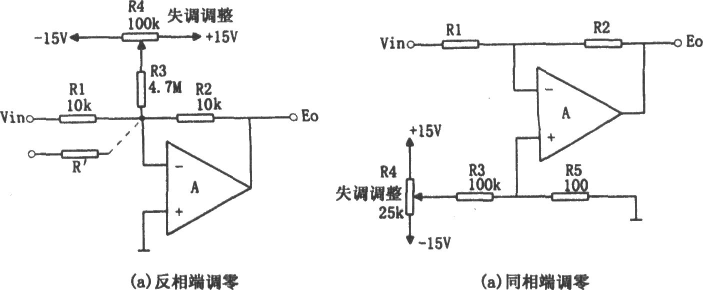 《运放应用输入端的调零电路一》相关图片 运放应用输入端的调零电路一
