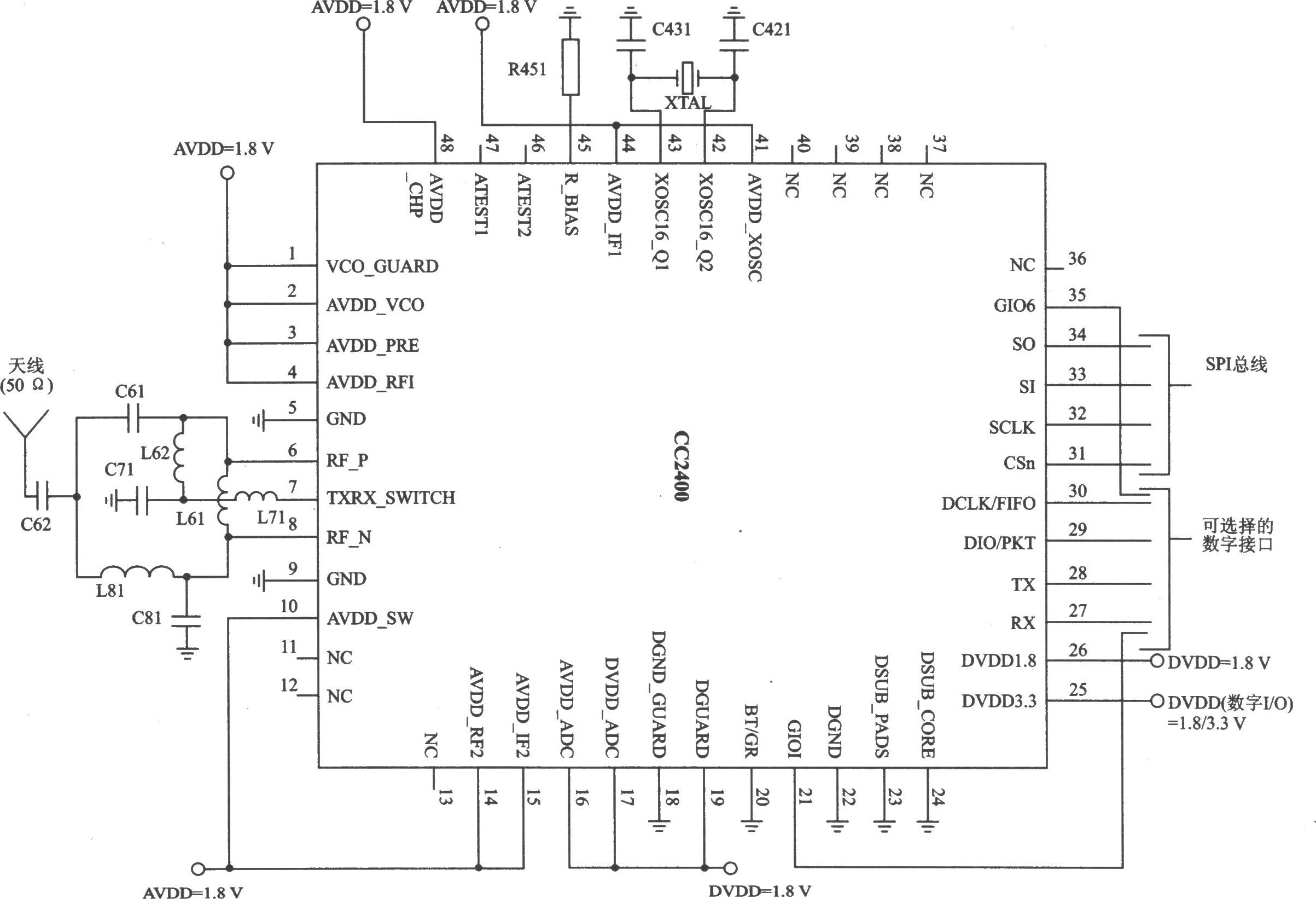 CC2400 GFSK/FSK 2.4 GHz低功率收发器