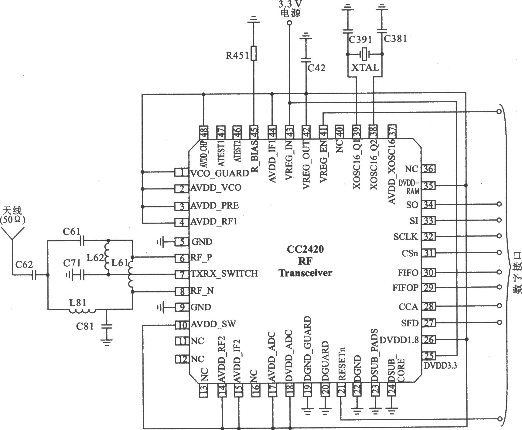 CC2420 0-QPSK 2.4 GHz直接扩频收发器