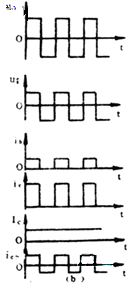 解调器 电路原理