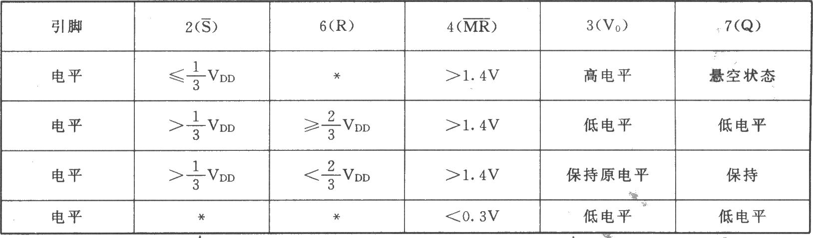 5G7556CMOS时基电路内部等效电路