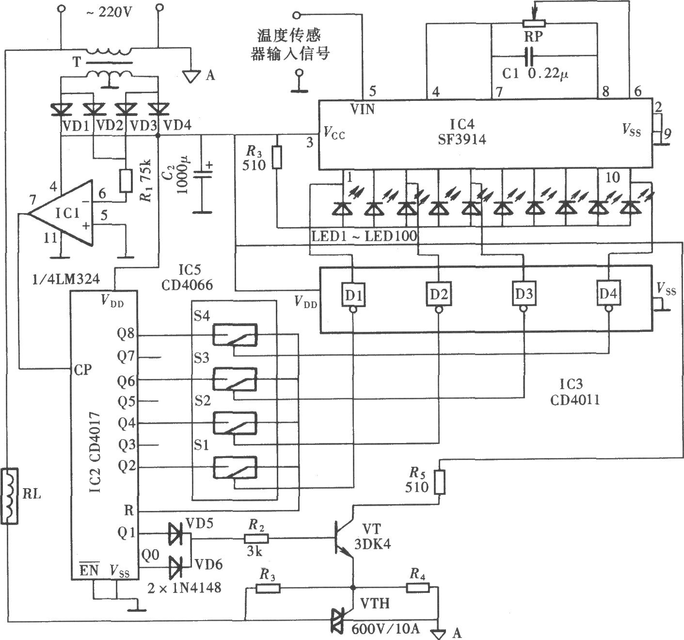 自动调功式温控器(SF3914、CD4066、CD4017)