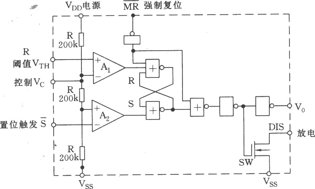 CMOS型555等效功能框图