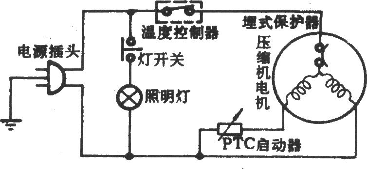 三洋SR-850HD(73升)单门电冰箱