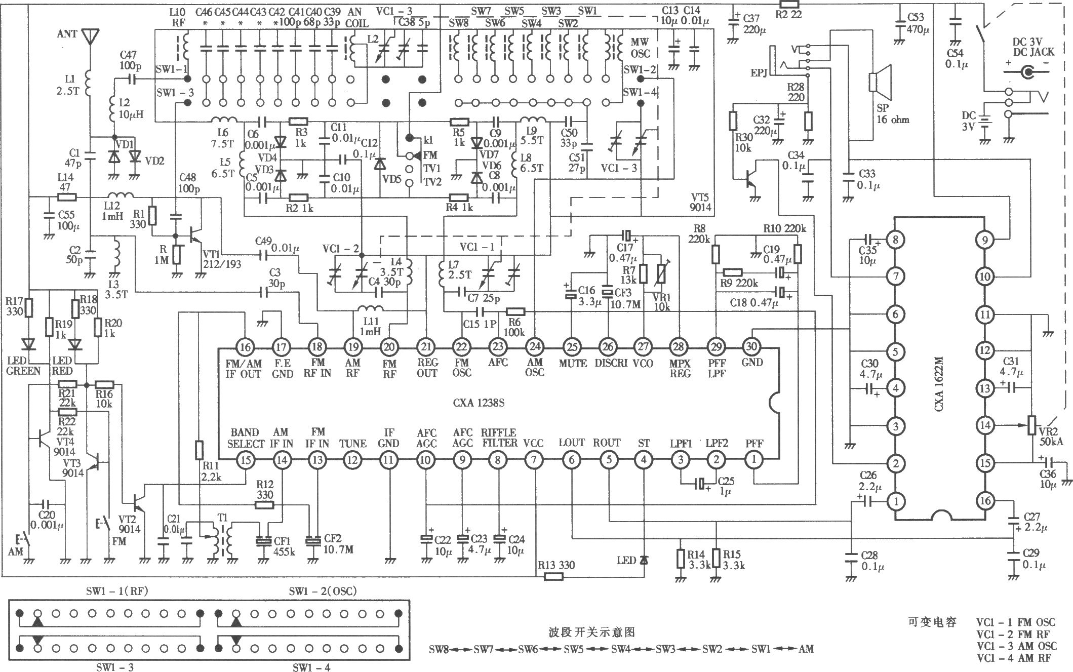 德生Rl212A型12波段调频、中波、短波、电视伴音立体声收音机电路