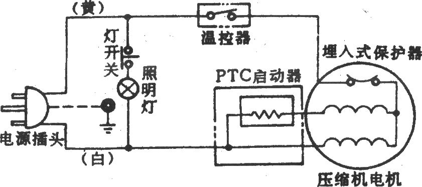 三洋SR-4905H电冰箱