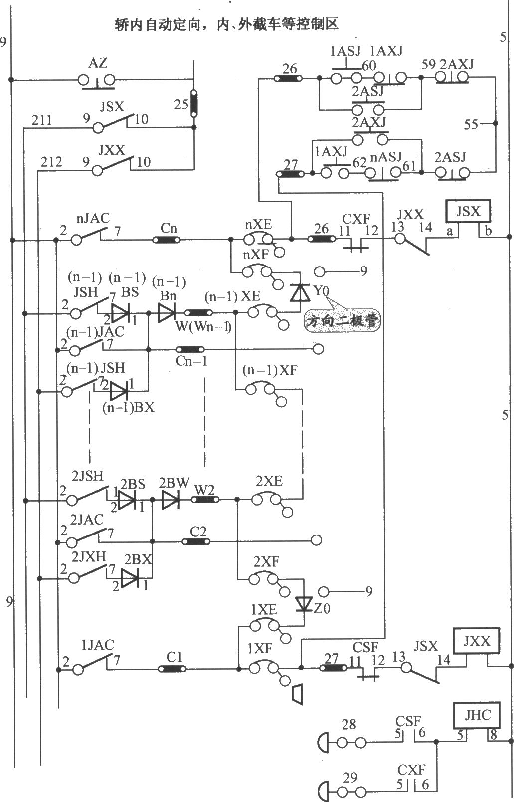 JKH1-791电梯控制柜